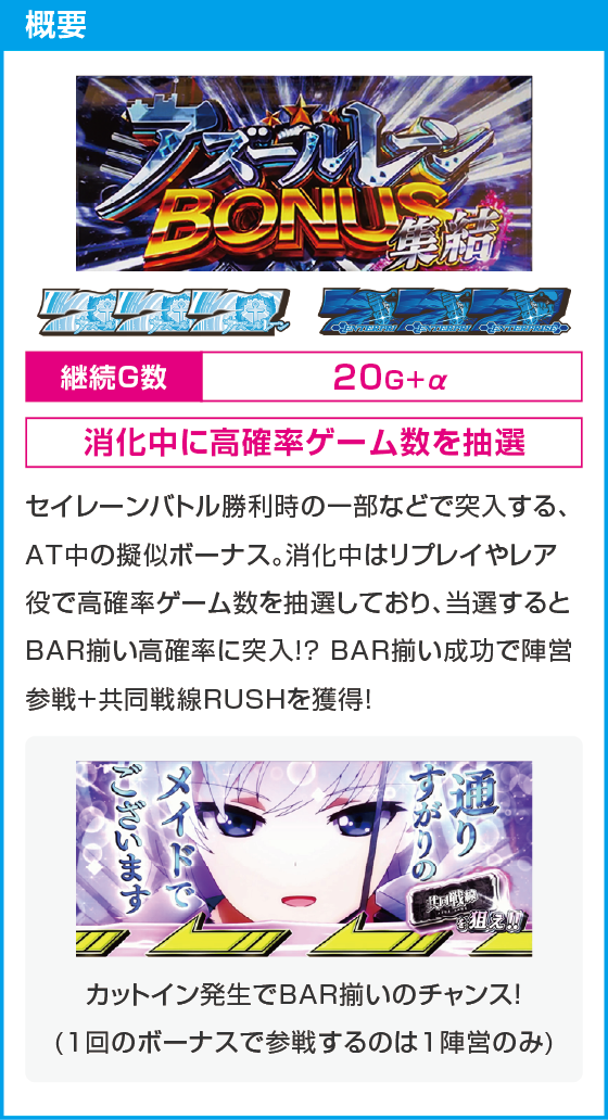 L アズールレーン THE ANIMATIONのスペック