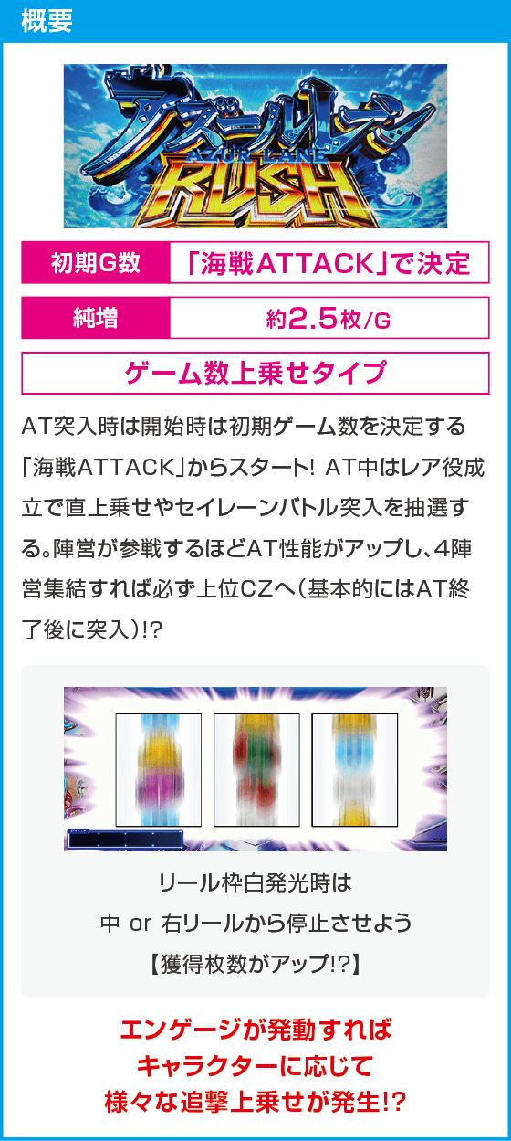 L アズールレーン THE ANIMATION