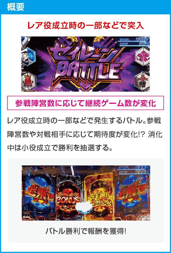 L アズールレーン THE ANIMATION