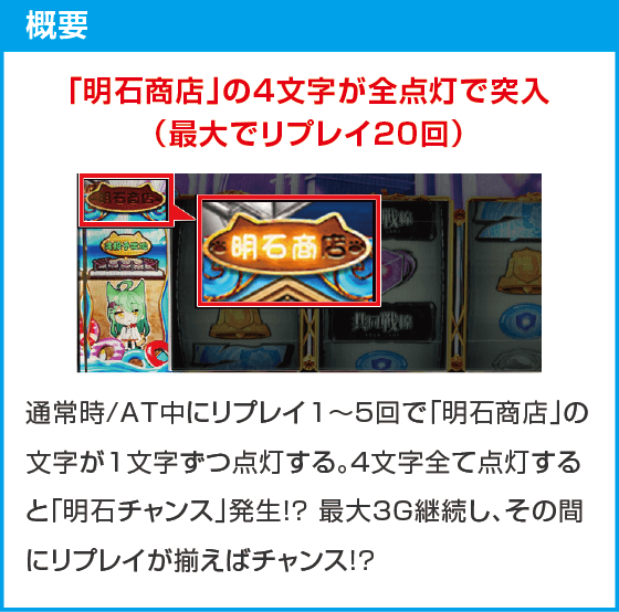 L アズールレーン THE ANIMATION