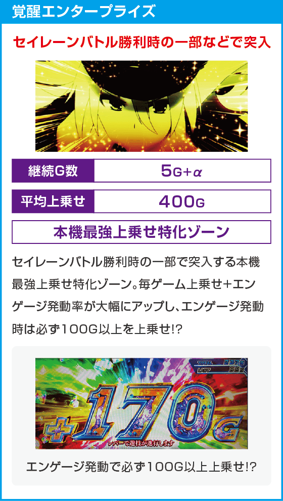 L アズールレーン THE ANIMATION