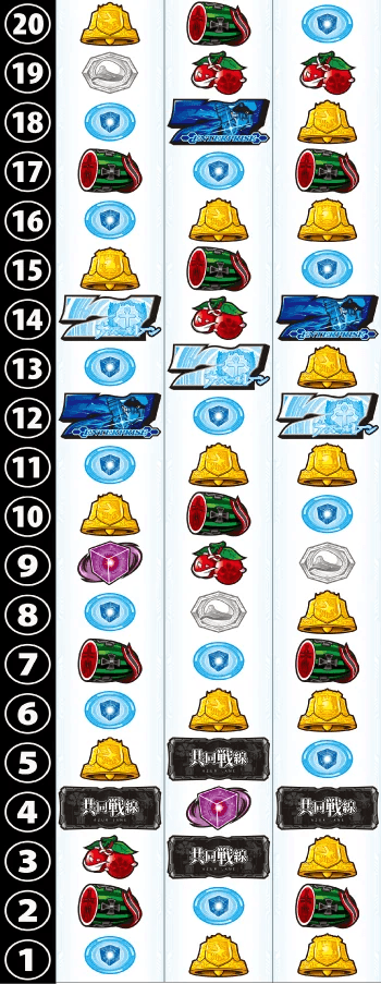 L アズールレーン THE ANIMATIONのリール