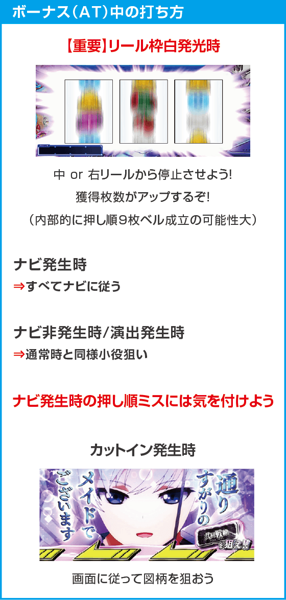 L アズールレーン THE ANIMATIONのスペック