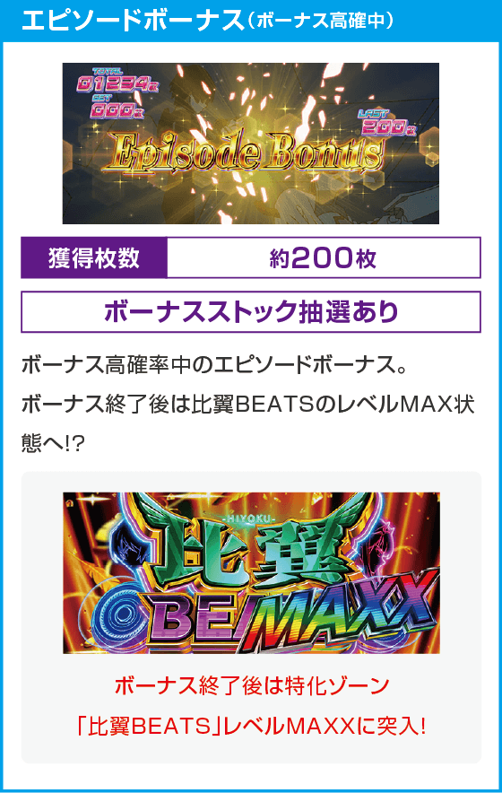 L ダーリン・イン・ザ・フランキス