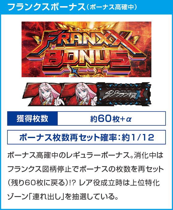 L ダーリン・イン・ザ・フランキス