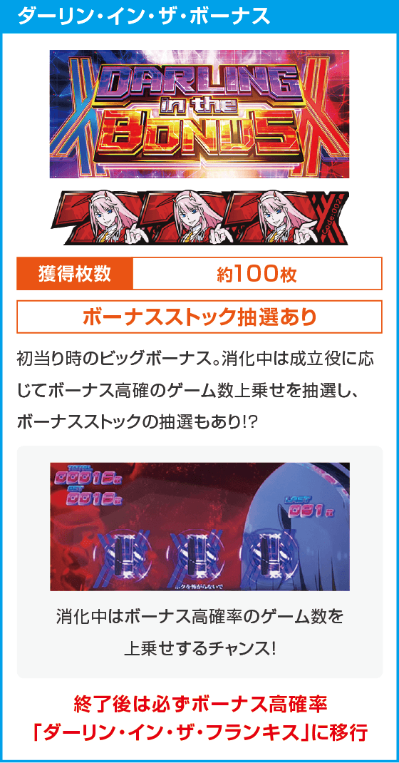 L ダーリン・イン・ザ・フランキス