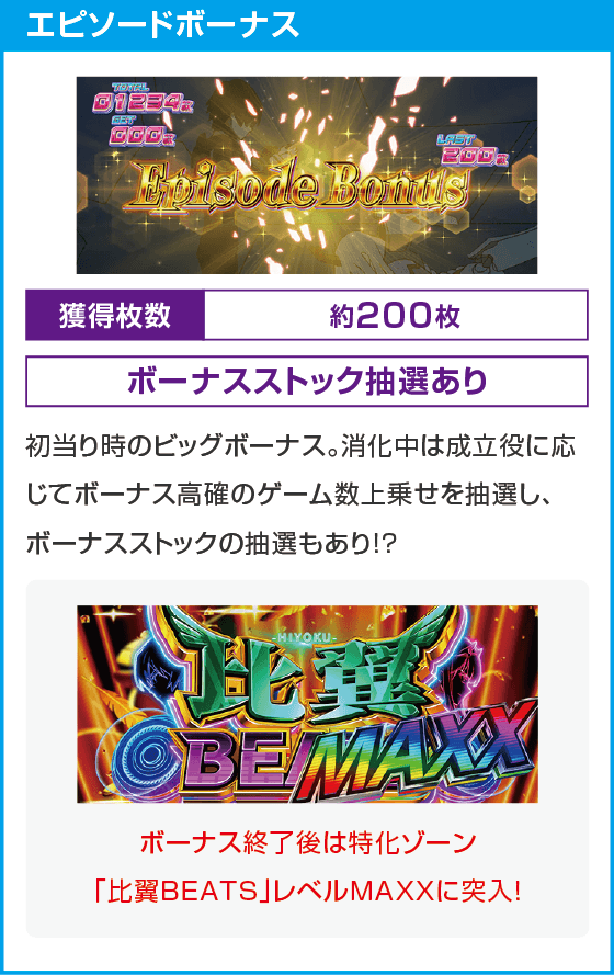 L ダーリン・イン・ザ・フランキス