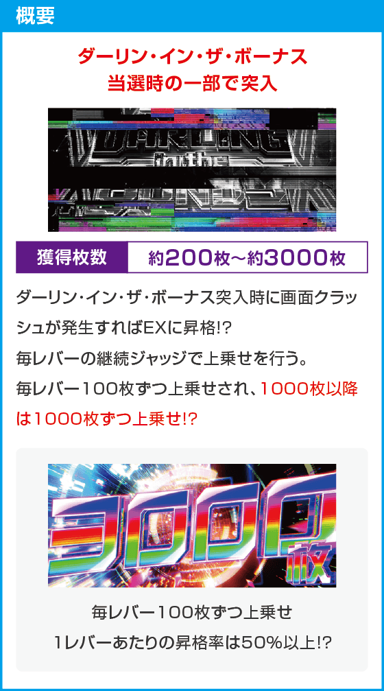 L ダーリン・イン・ザ・フランキス