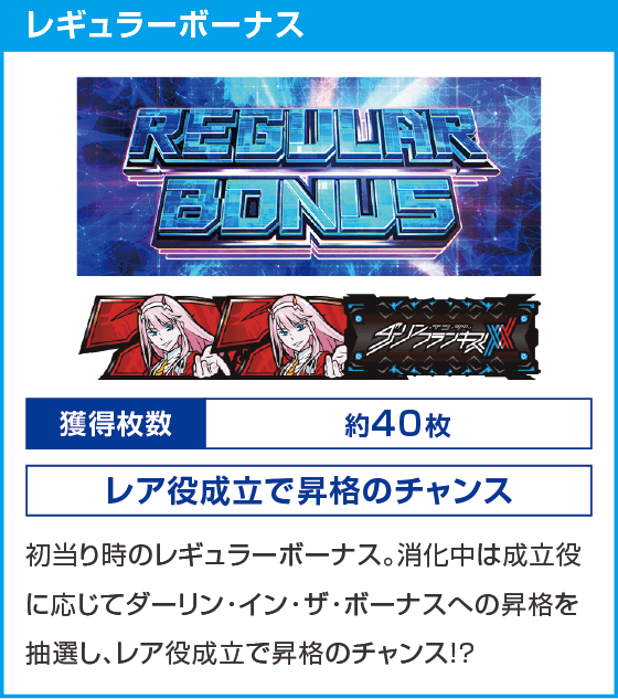 L ダーリン・イン・ザ・フランキス