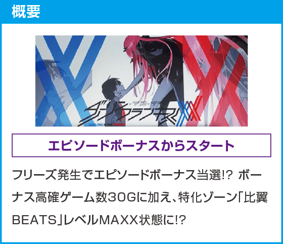 L ダーリン・イン・ザ・フランキス