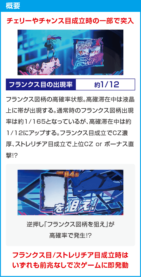 L ダーリン・イン・ザ・フランキス
