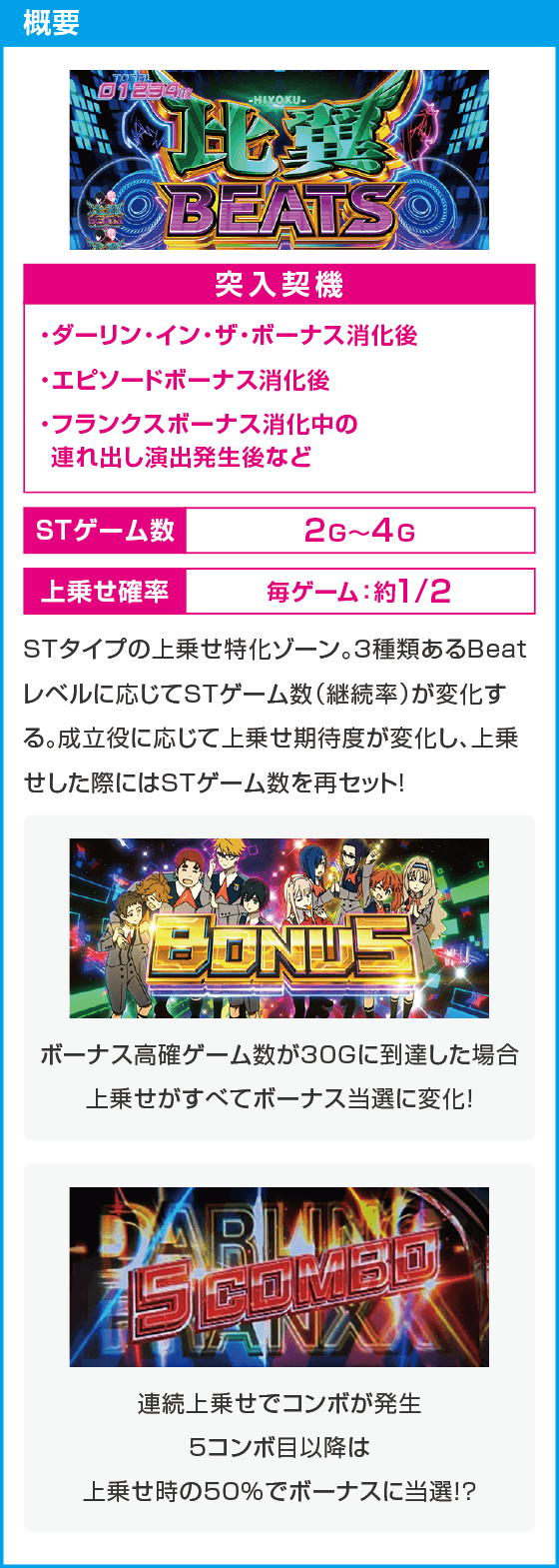 L ダーリン・イン・ザ・フランキス