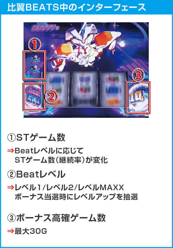 L ダーリン・イン・ザ・フランキス