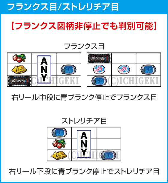 L ダーリン・イン・ザ・フランキスのスペック