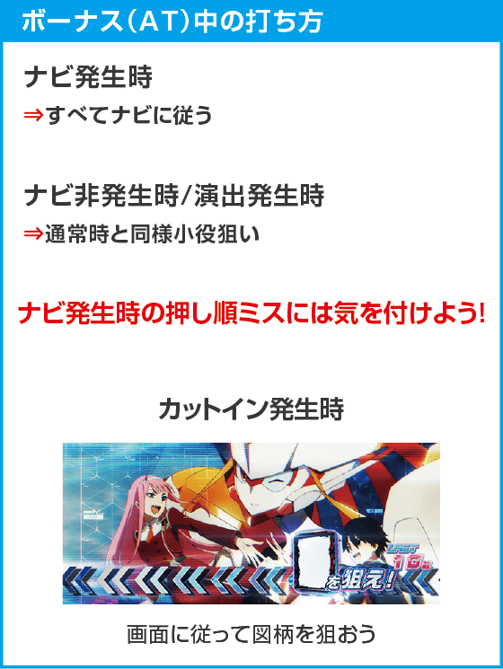 L ダーリン・イン・ザ・フランキスのスペック