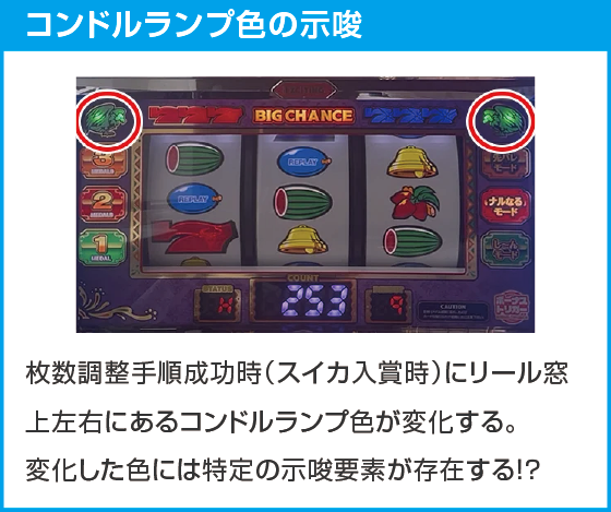 マタドールⅢのスペック