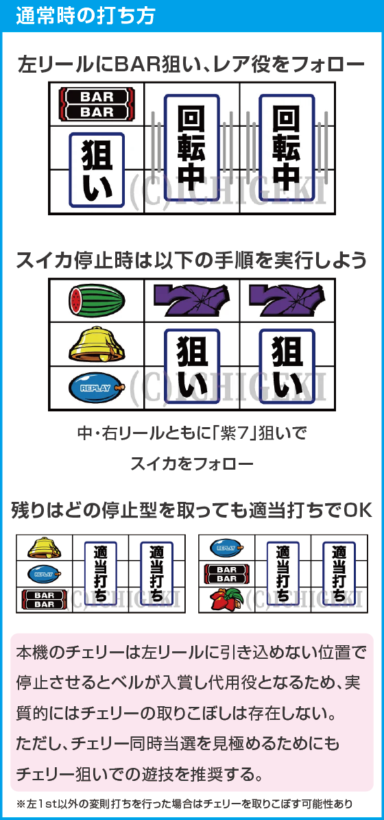 マタドールⅢのスペック