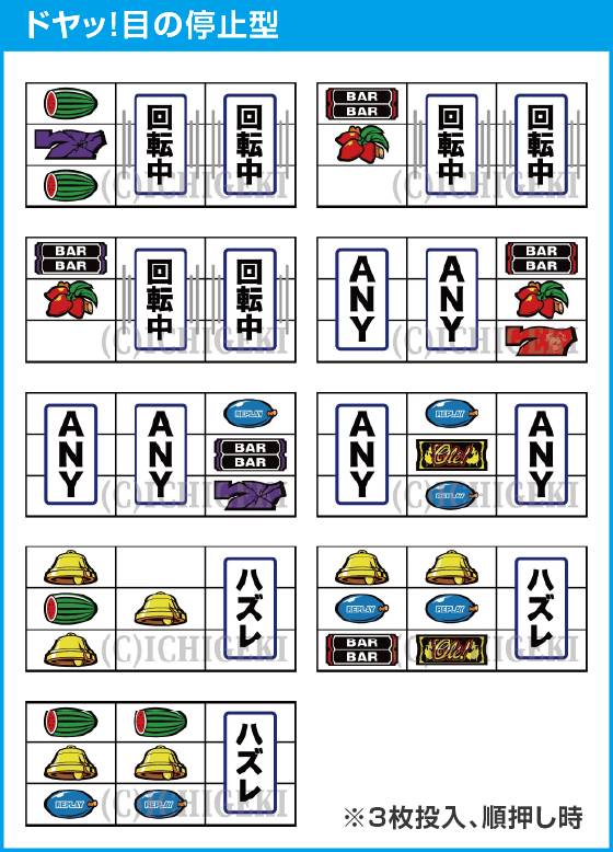 マタドールⅢのスペック