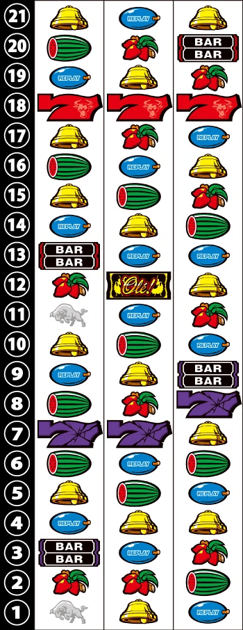 マタドールⅢのリール
