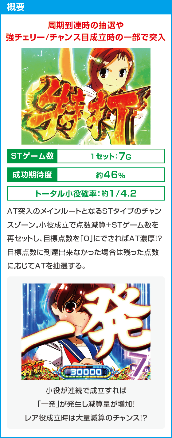 L咲-Saki- 頂上決戦