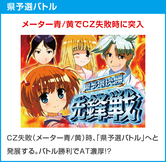 L咲-Saki- 頂上決戦