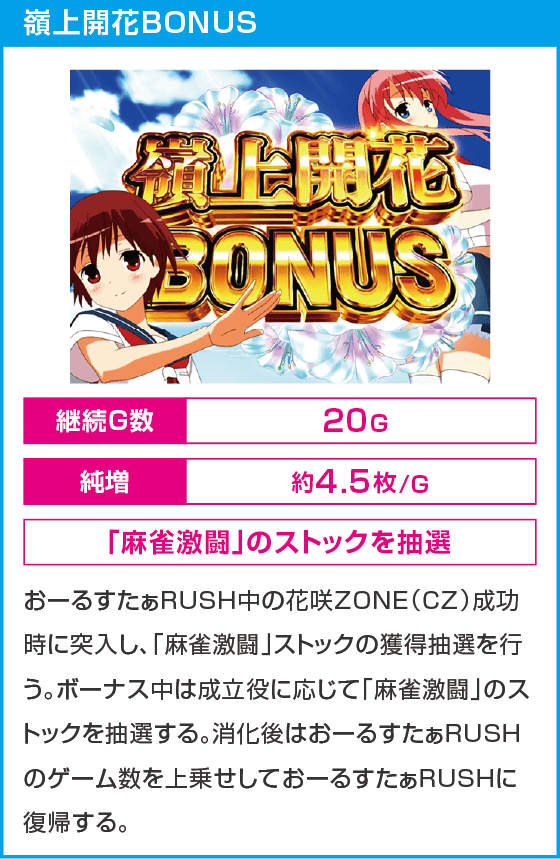 L咲-Saki- 頂上決戦