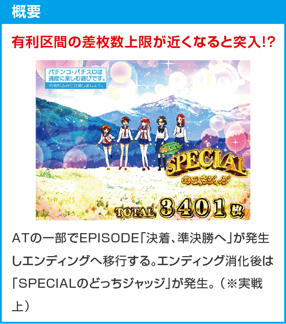 L咲-Saki- 頂上決戦