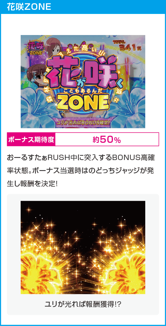 L咲-Saki- 頂上決戦