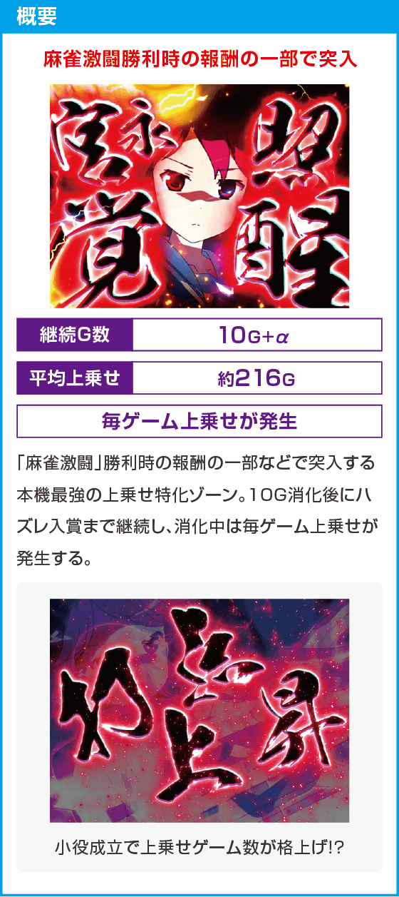 L咲-Saki- 頂上決戦