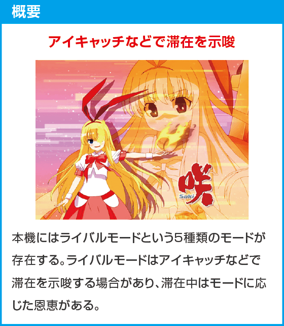 L咲-Saki- 頂上決戦