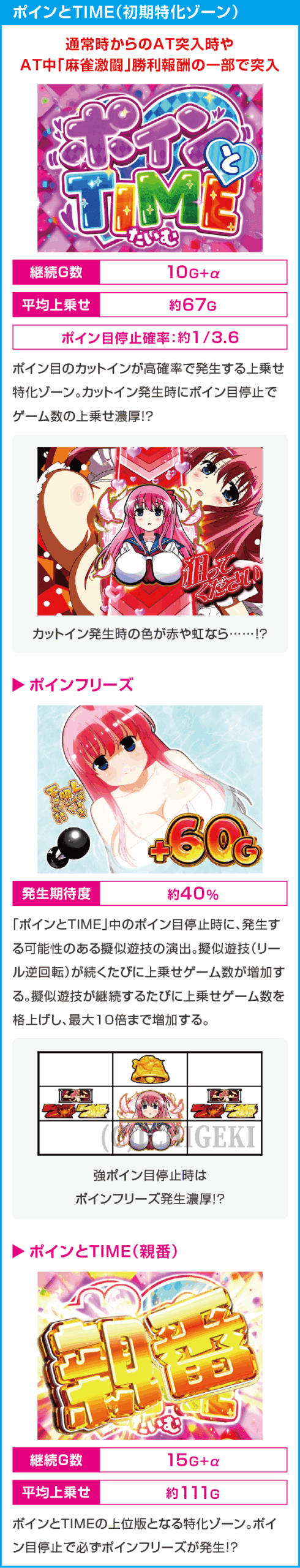 L咲-Saki- 頂上決戦