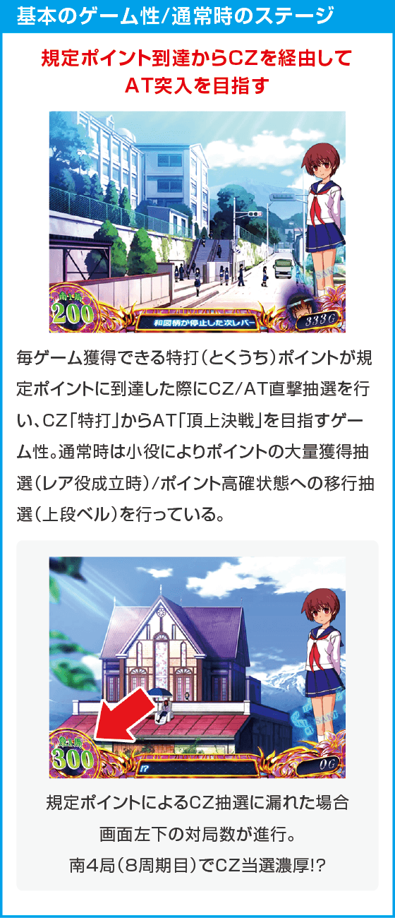 L咲-Saki- 頂上決戦