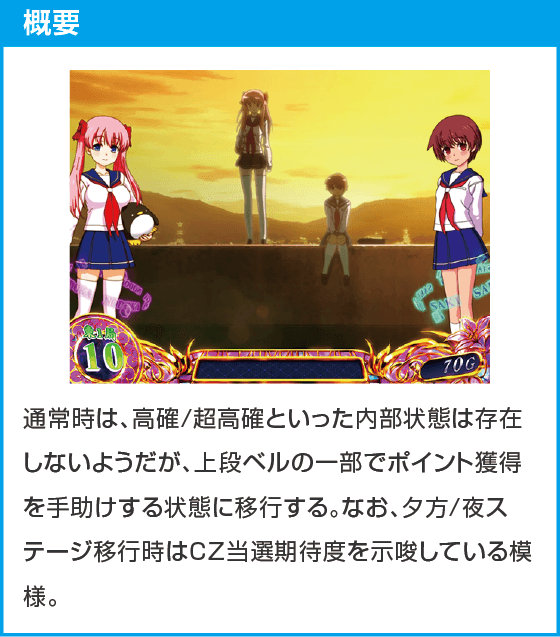 L咲-Saki- 頂上決戦