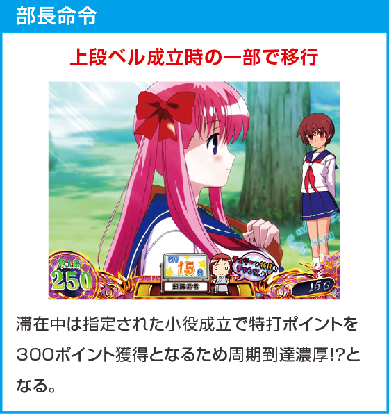 L咲-Saki- 頂上決戦のスペック