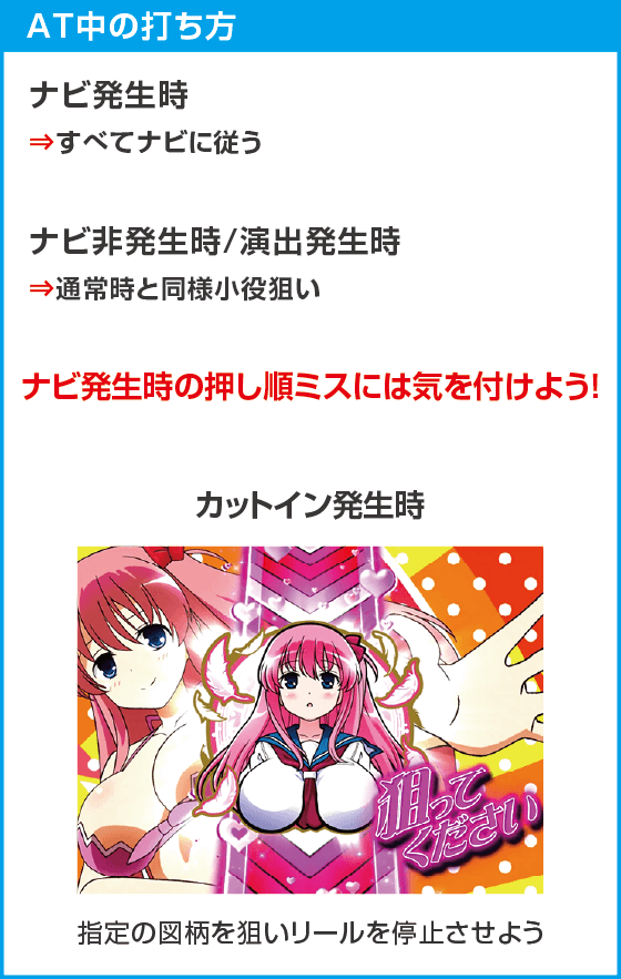 L咲-Saki- 頂上決戦のスペック