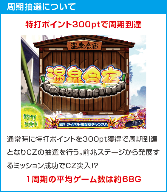 L咲-Saki- 頂上決戦