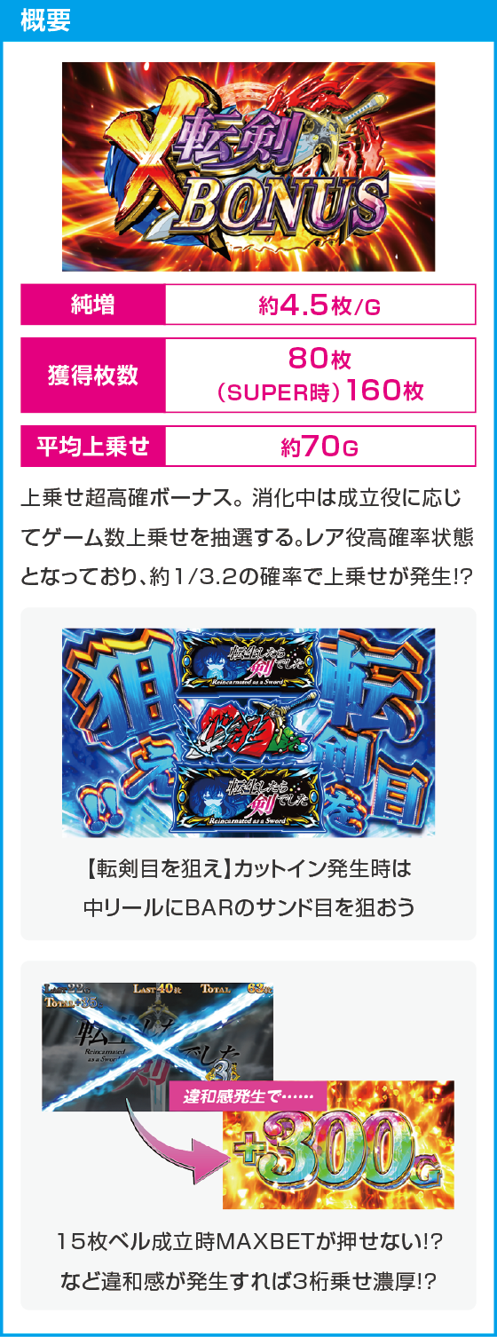パチスロ 転⽣したら剣でしたのスペック
