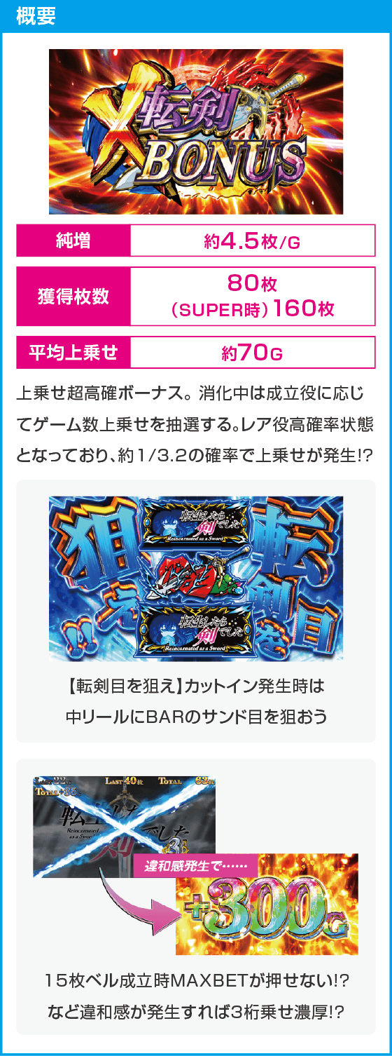 パチスロ 転⽣したら剣でした