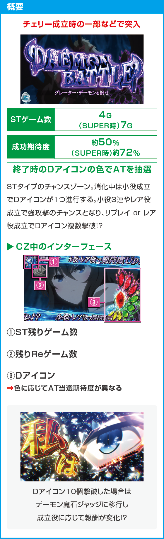 パチスロ 転⽣したら剣でしたのスペック