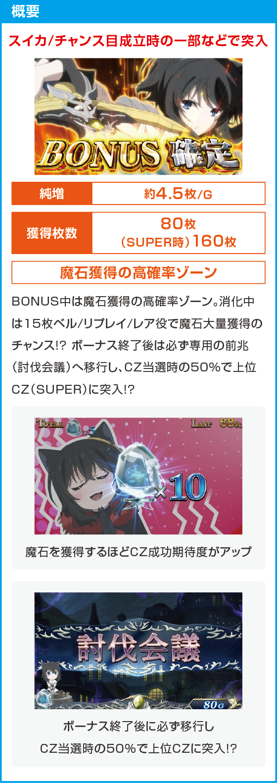 パチスロ 転⽣したら剣でしたのスペック