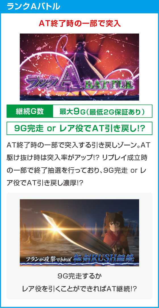 パチスロ 転⽣したら剣でしたのスペック