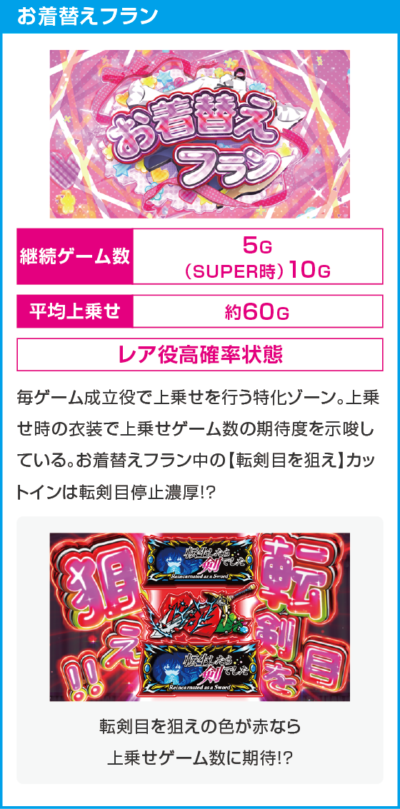 パチスロ 転⽣したら剣でしたのスペック