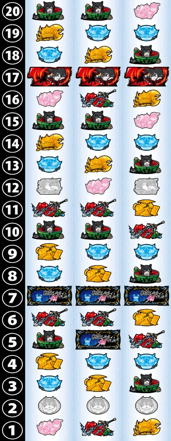 パチスロ 転⽣したら剣でしたのリール