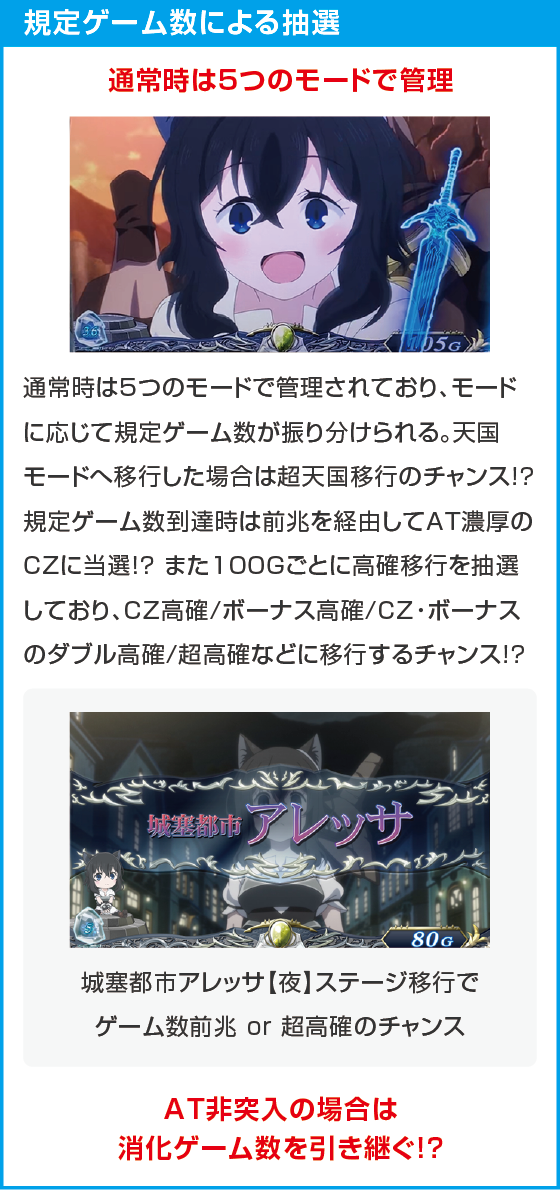 パチスロ 転⽣したら剣でしたのスペック