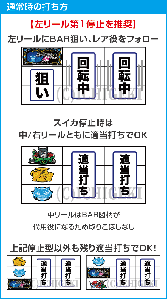 パチスロ 転⽣したら剣でしたのスペック