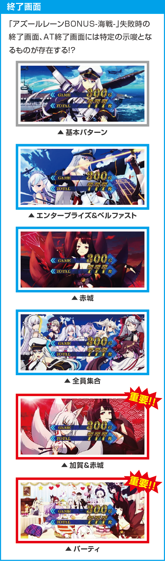 L アズールレーン THE ANIMATIONのスペック