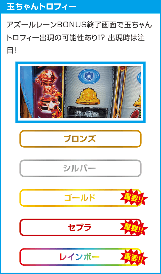 L アズールレーン THE ANIMATION