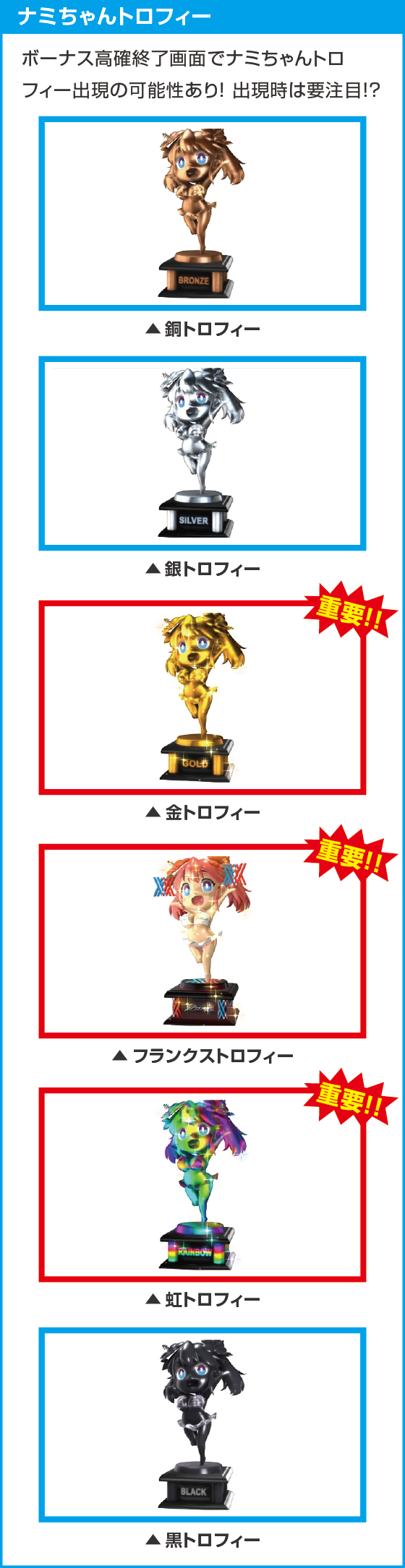 Ｌ ダーリン・イン・ザ・フランキスのスペック