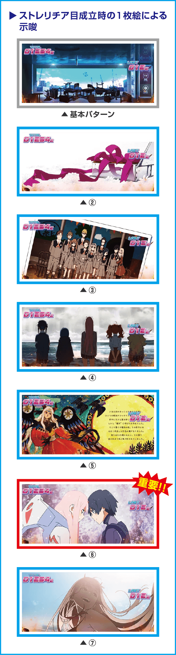 L ダーリン・イン・ザ・フランキス