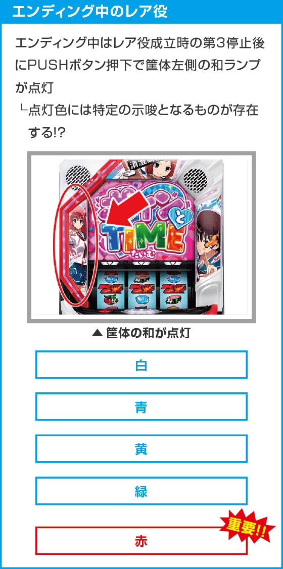 L咲-Saki- 頂上決戦